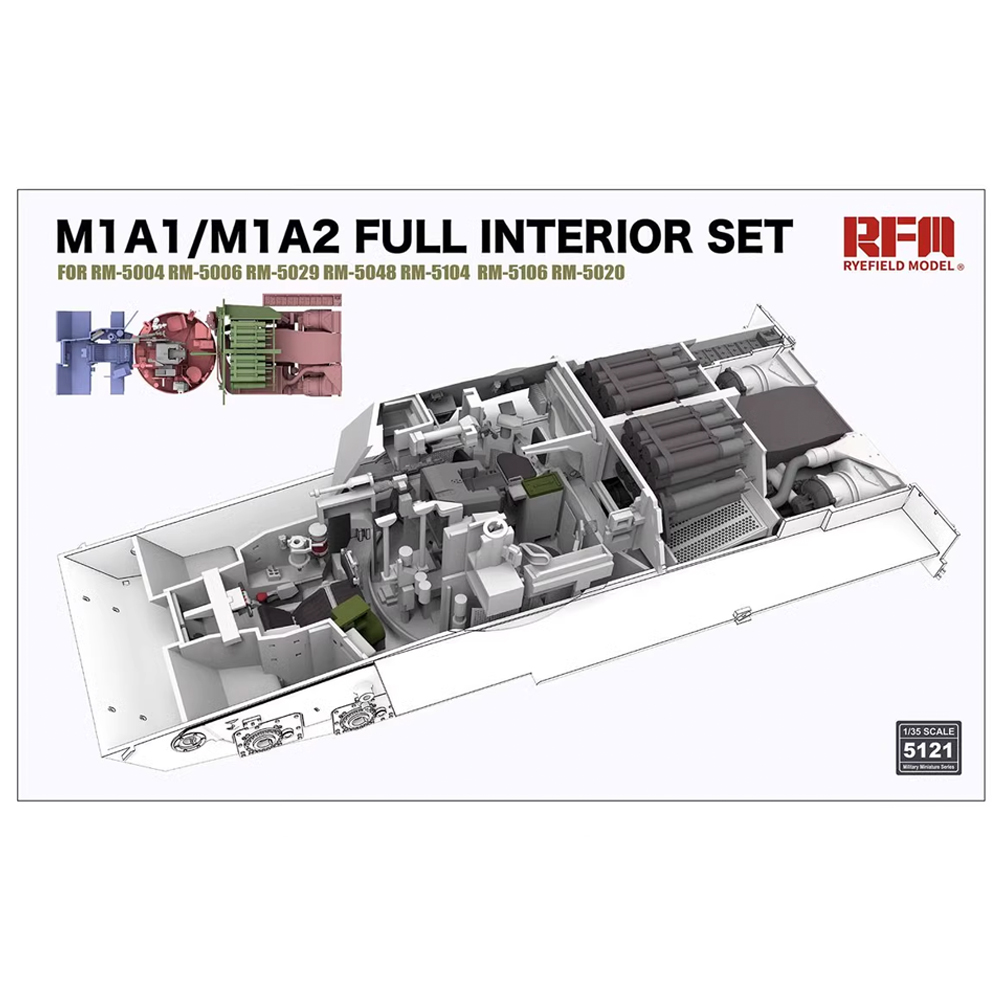Model Kit History - Rye Field 5121 1/35 Scale M1A1