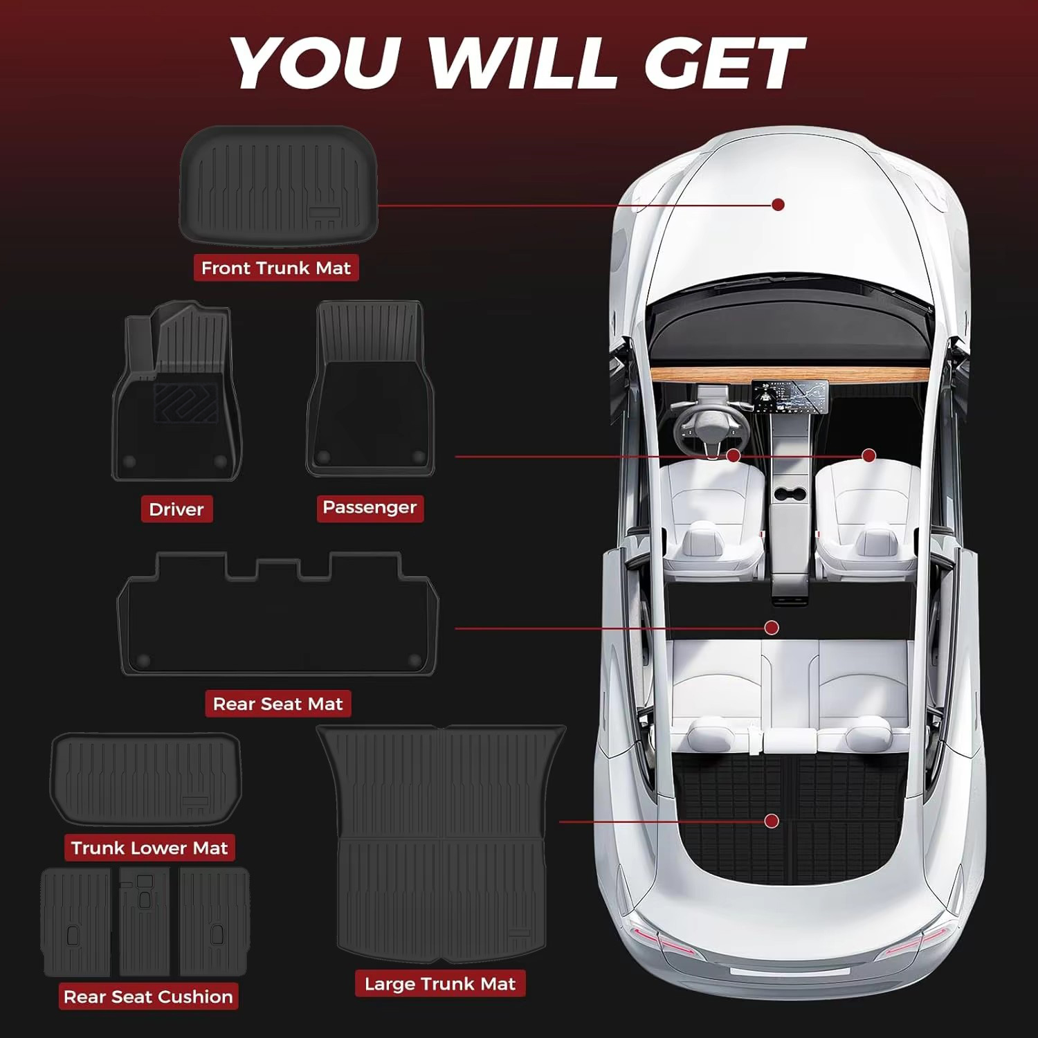 Car Trunk Mat For Tesla Model  - огляд і ціна Weathering Model Kit