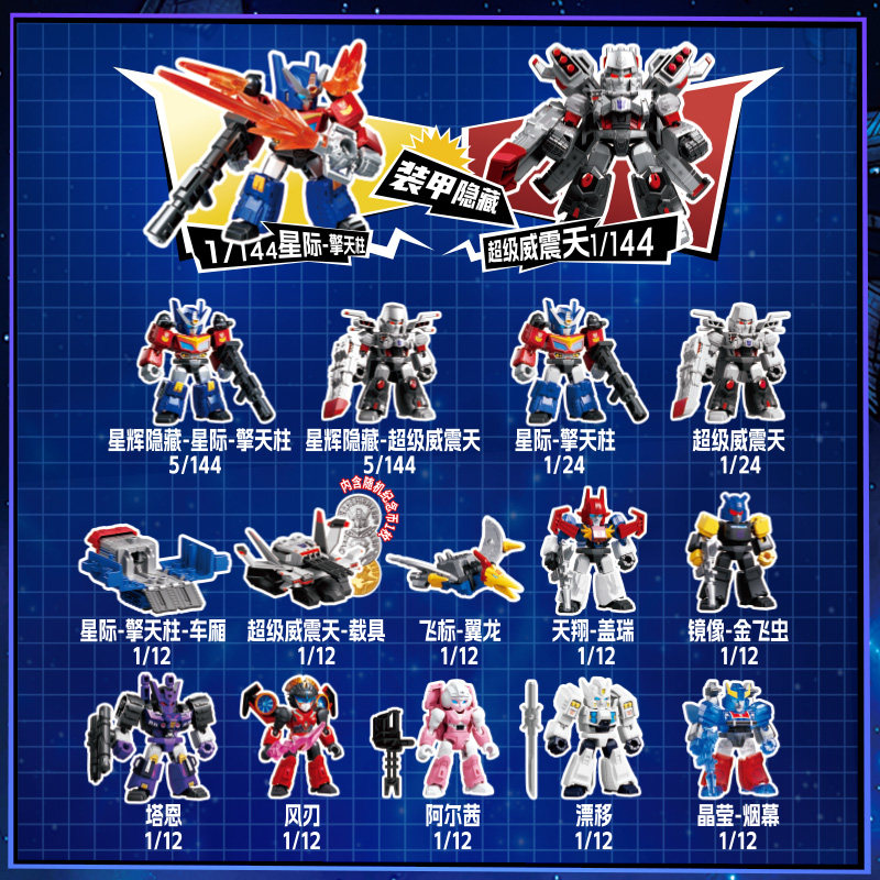 NEW Blokees Transformers Versi - огляд і ціна Model Kit Optimus