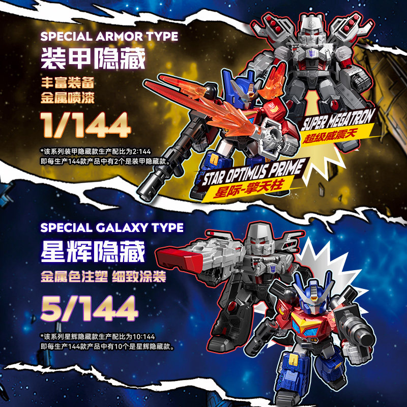 NEW Blokees Transformers Versi - огляд і ціна Model Kit Optimus