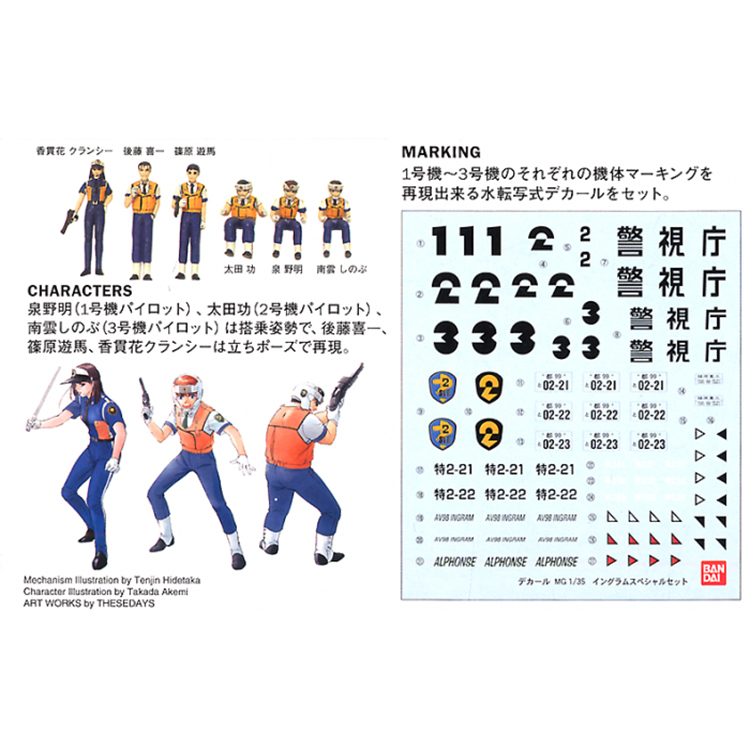 [In Stock] Bandai  MG Mobile P - огляд і ціна Model Kit Gundam Mg
